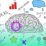 Memory Techniques for Language Students